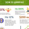 Иконка канала Здоровье и красота