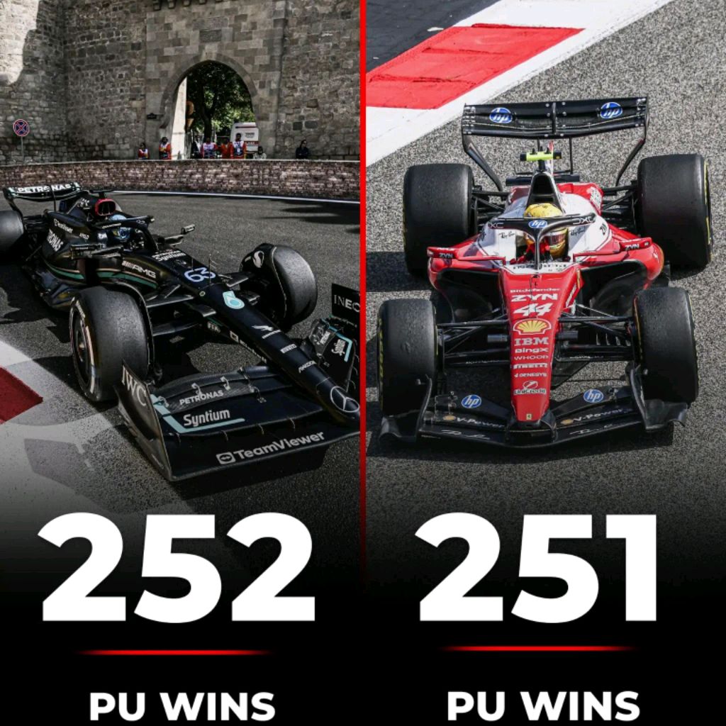 Иконка канала F1