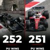 Иконка канала F1