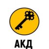 Иконка канала Академия Души АКД