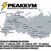 Иконка канала РЕАККУМ
