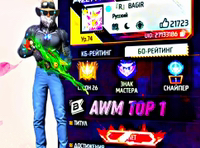 Аватар автора