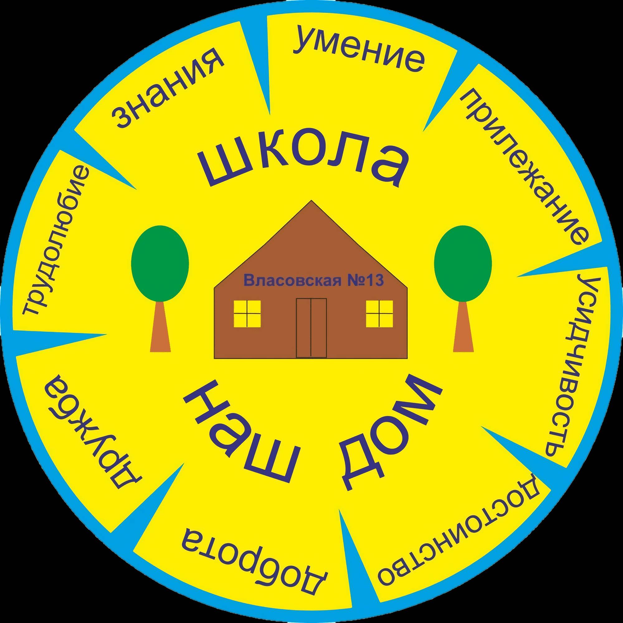 Иконка канала Власовская СОШ №13