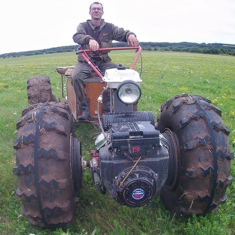 Аватар автора