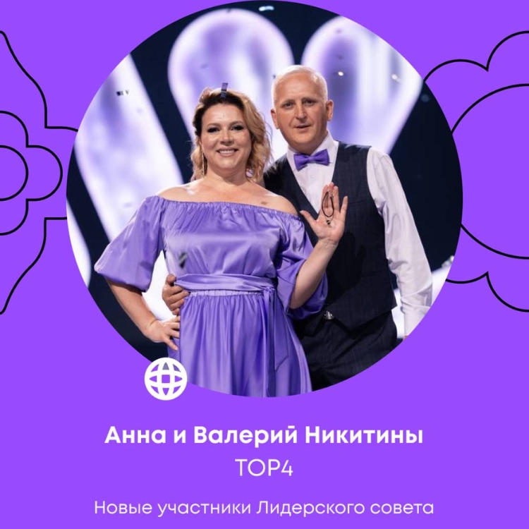 Иконка канала Никитины про бизнес
