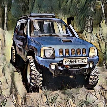 Аватар автора