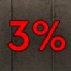 Иконка канала 3%