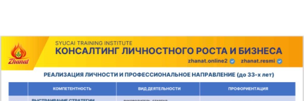 Светлана Цыбенова