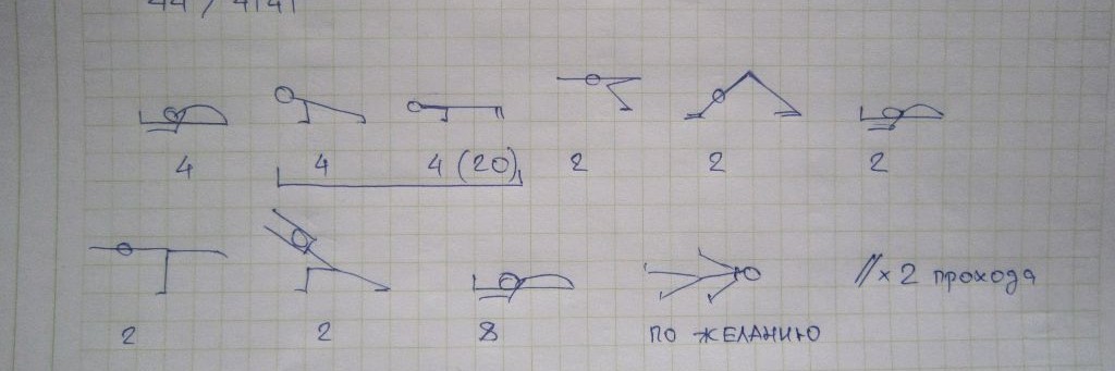 Олег Доценко. Йога и нейога