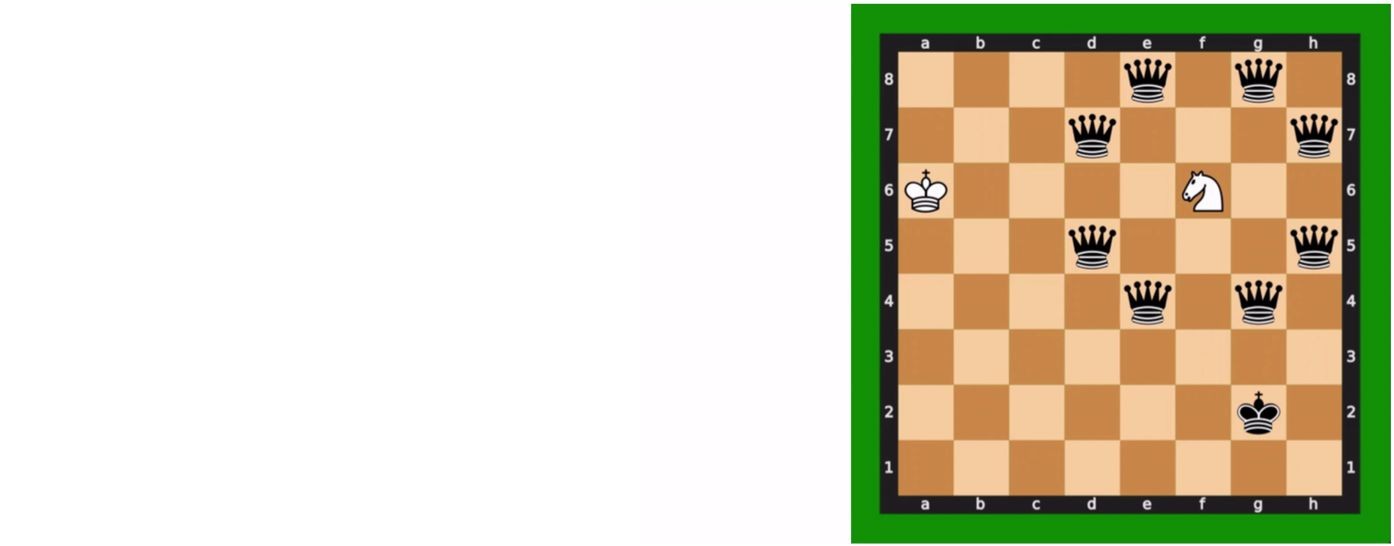 Самоучитель шахмат