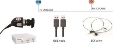 Офтальмологическая и ЛОР-продукция