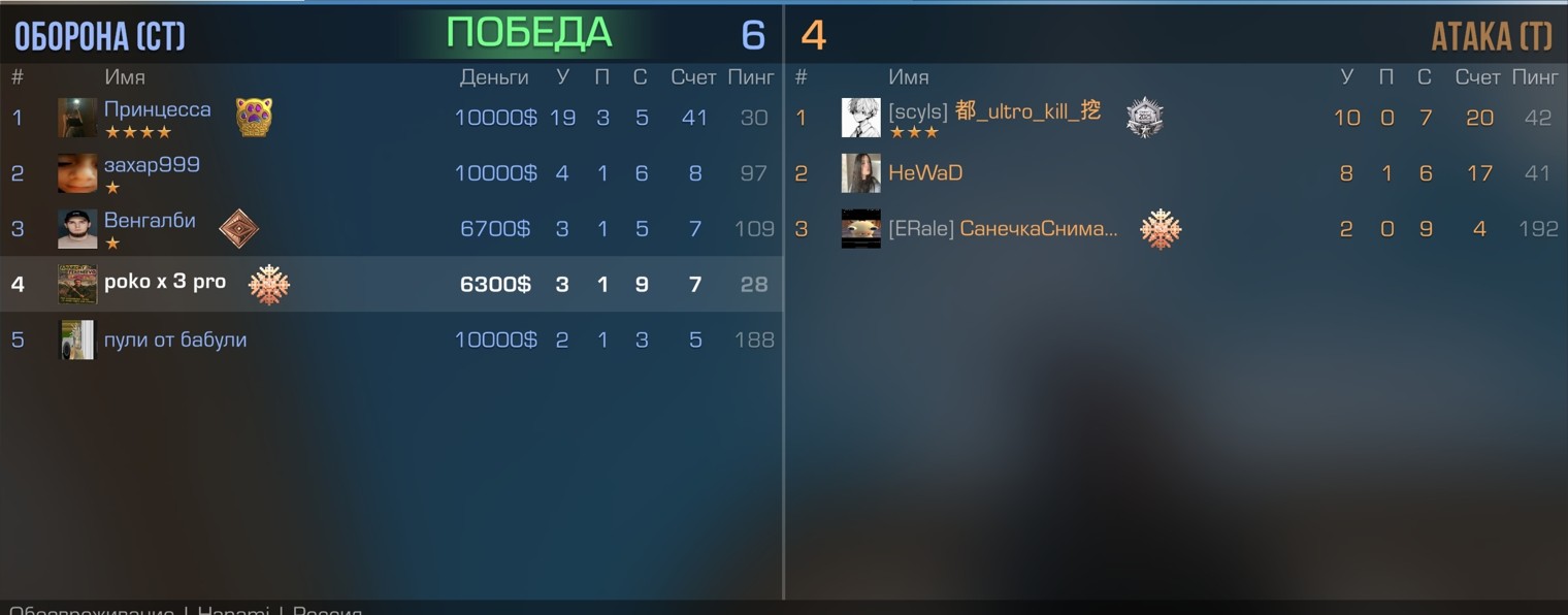 Лёня Велик 2026