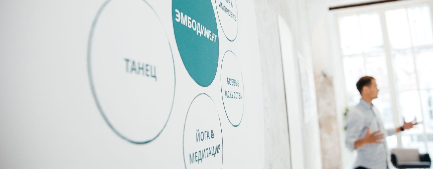 Сделано.Собой