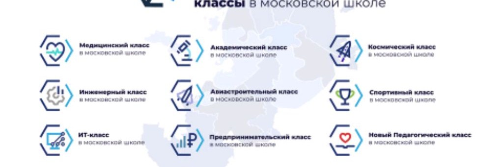 Предпрофессиональные Направление Москвы