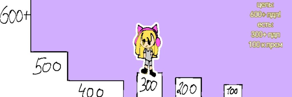 {💜}•|~Вики~|•{⚗️}