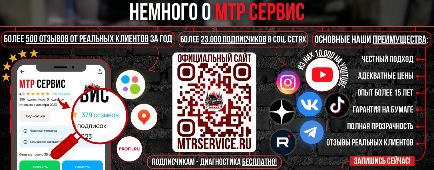 МТР Сервис