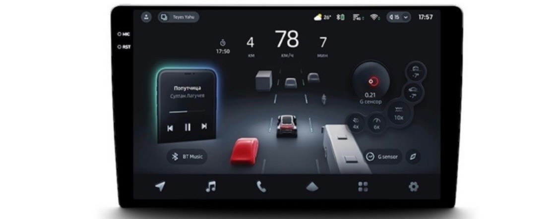 Мультимедиа Авто