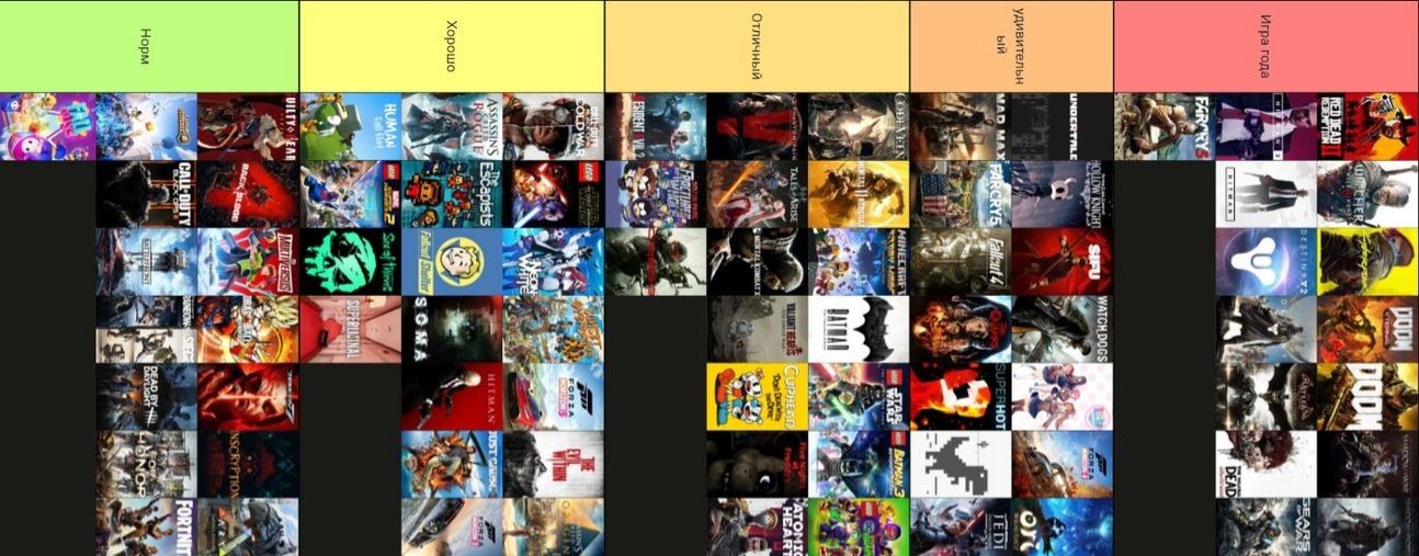 R18 Видеоигры