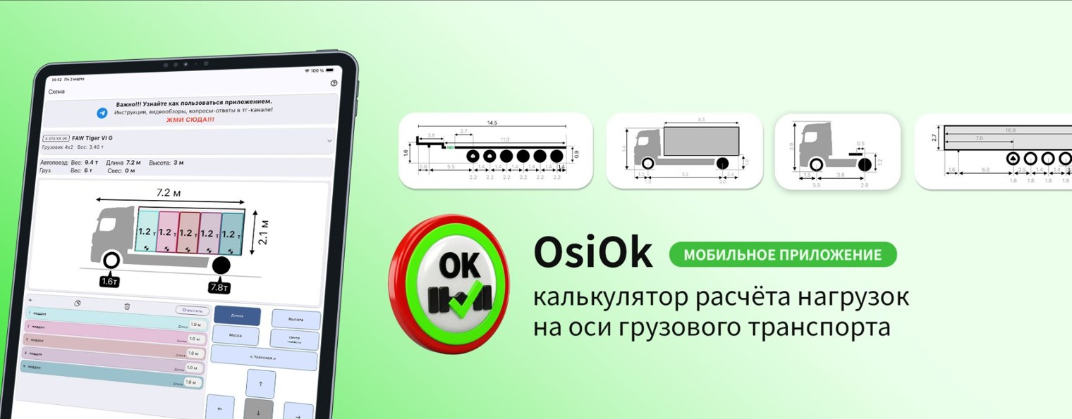 Osiokapp
