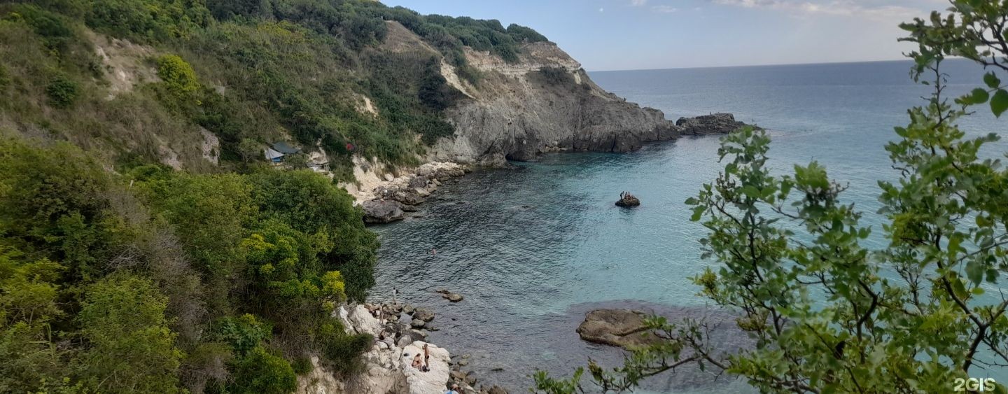 ТОРРИTraval@WoW