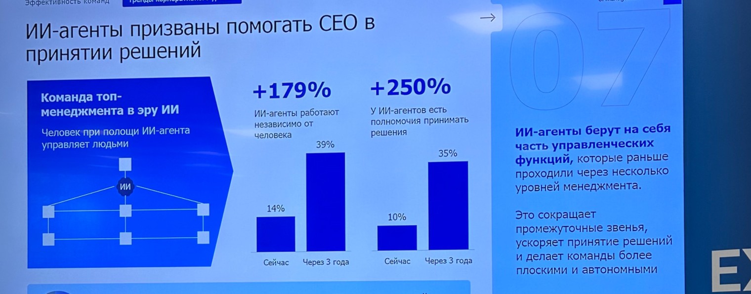 ТренингПро