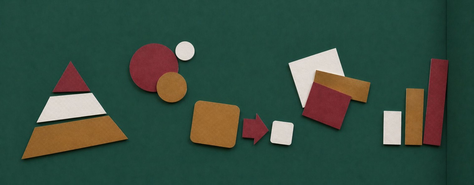 Максим и системы управления