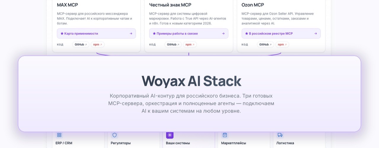woyax
