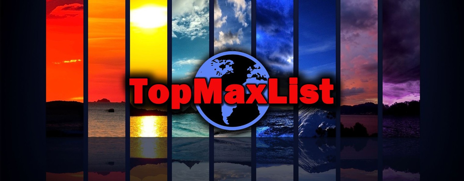TopMaxList
