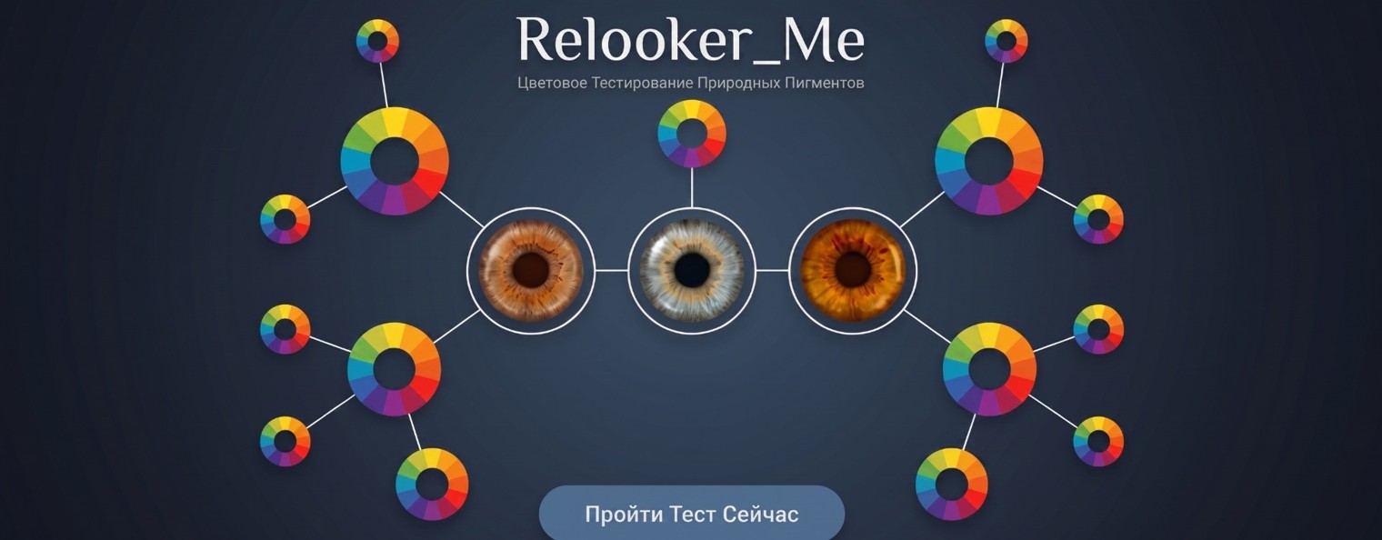 Relooker_Me