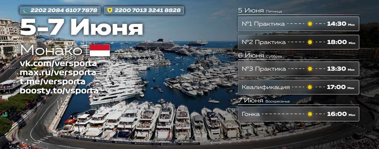 Вершина Автоспорта - трансляции Формулы 1 в России