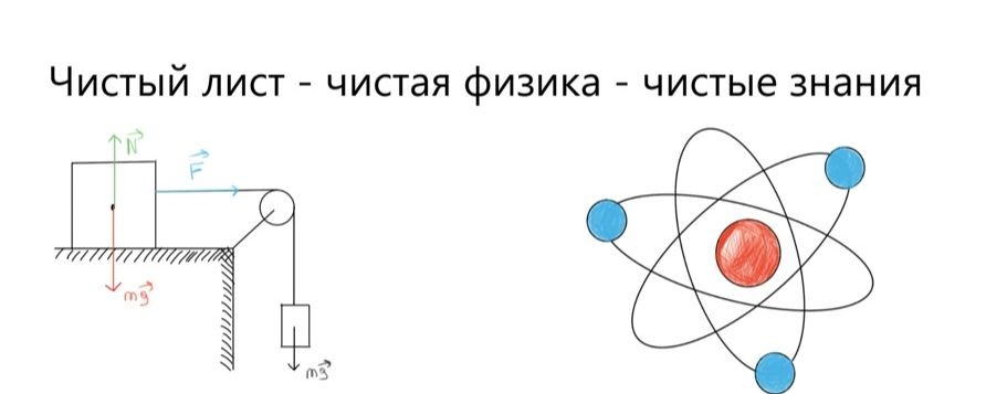 Чистый лист | Физика ЕГЭ