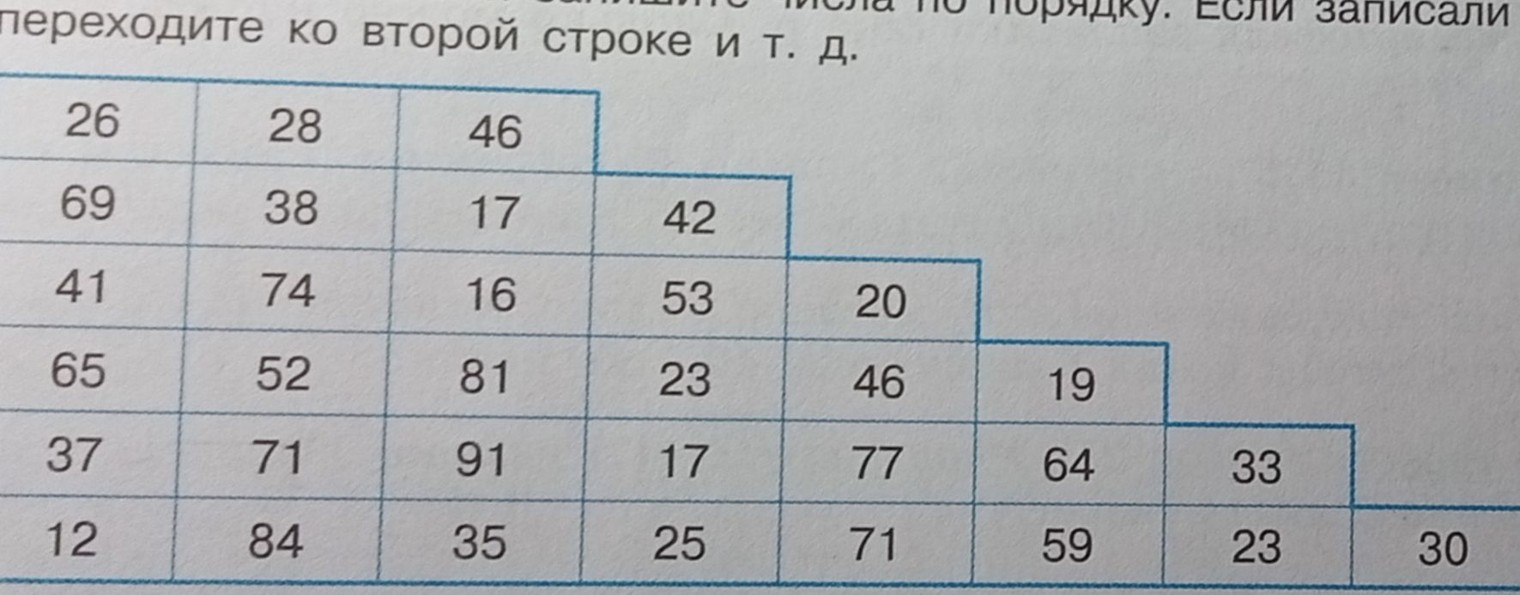 Щ. О 2* 1*