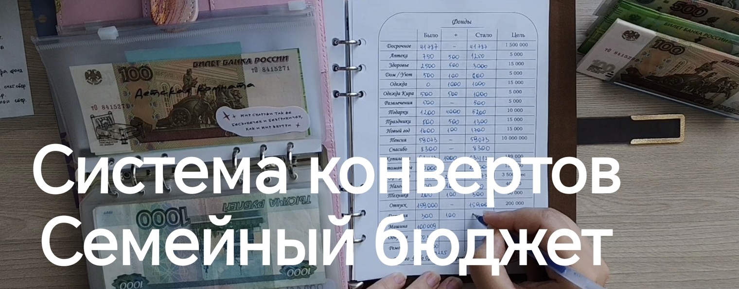 Ирина Art. Мои финансовые цели