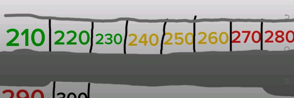 💪🔥🥇Супер Чикен 63k🥇🔥🦾