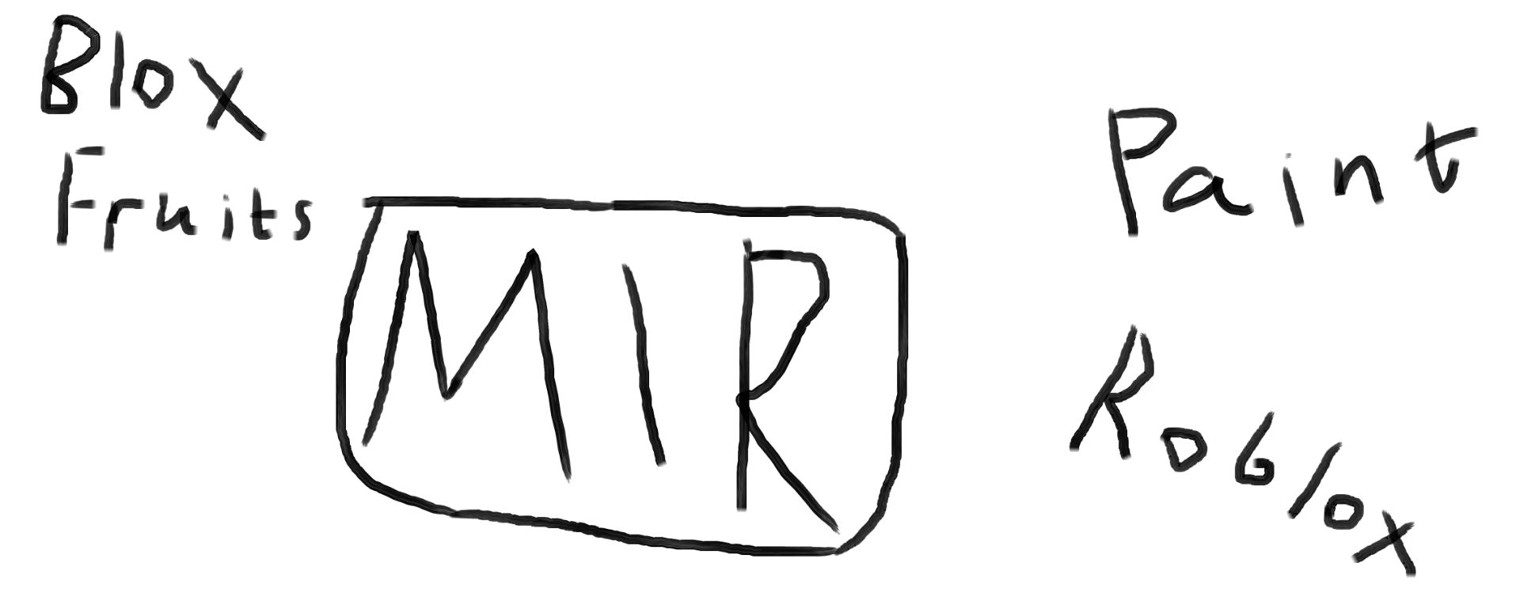 MIR