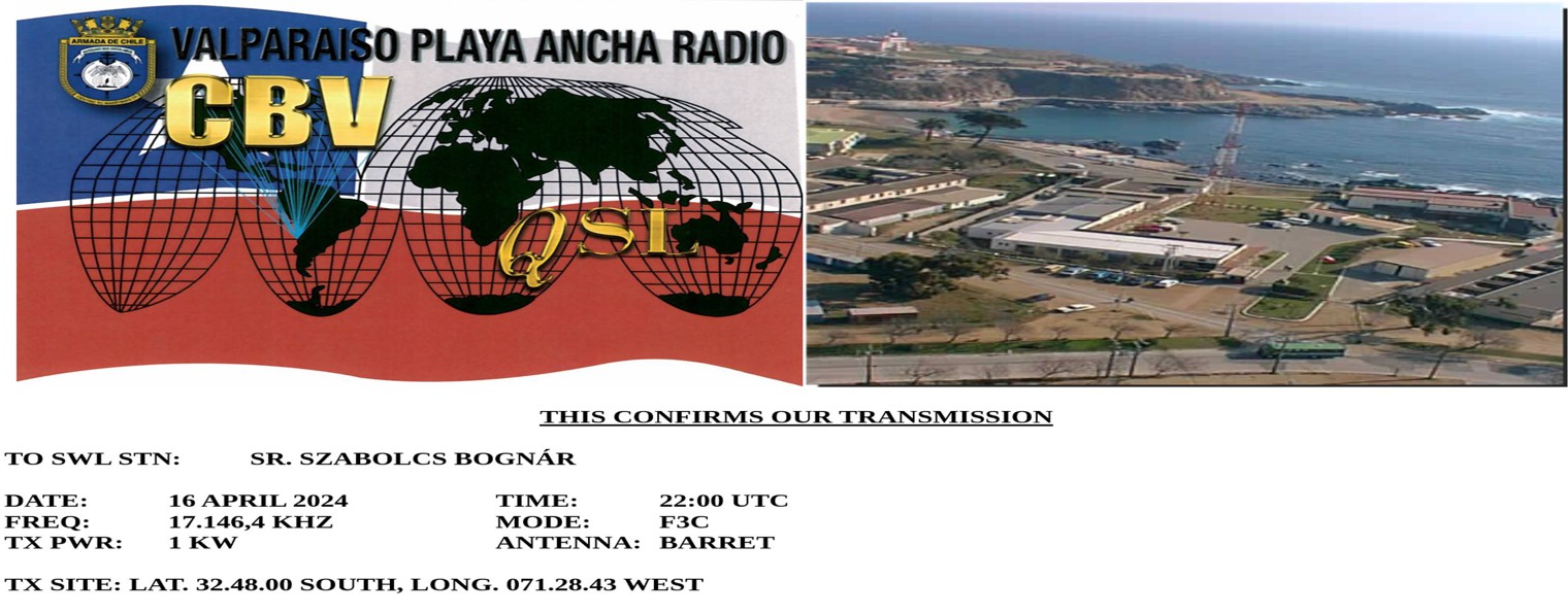 SDR Radio Szabolcs Bognar