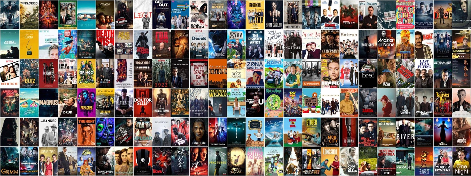 Лучшие фильмы / Лучшие сериалы