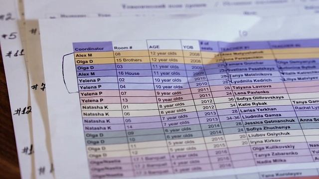 Обращение ко всем родителям от Воскресной Школы ц. Суламита смотреть онлайн