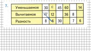 Страница 9 Задание 7 – Математика 2 класс (Моро) Часть 2