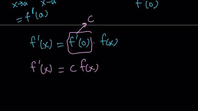 Solving the Functional Equation f(x+y)=f(x)f(y) смотреть онлайн