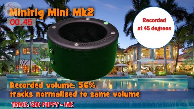 Minirig Mini v Tribit Stormbox Micro or Bose Soundlink Micro смотреть онлайн