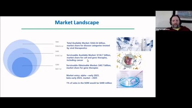 AI biologic design - Stefan Lukianovl, CEOl, Salve Therapeutics смотреть онлайн