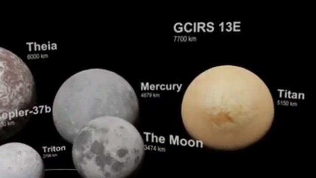 сравнение вселенной 2020-2024 на русском  @AlexEvett55