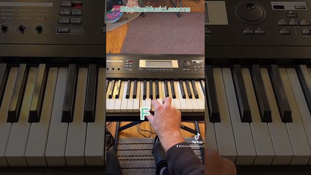 Bad Habit by Steve Lacy (BiteSizeMusic piano lesson/tutorial) смотреть онлайн