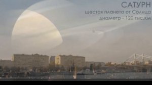 Если бы вместо Луны были другие планеты солнечной системы