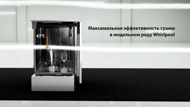 Встраиваемые посудомоечные машины Whirlpool Supreme Clean с системой Natural Dry (19 сек) смотреть онлайн