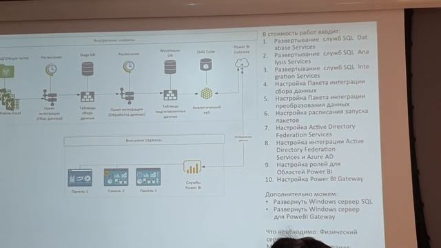 Конференция ASPEX 3-я часть смотреть онлайн
