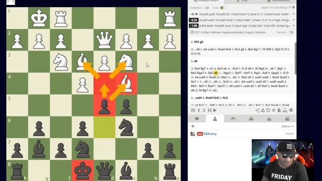 Chess Openings: How To Play The Hyper Accelerated Dragon Sicilian - Deep Dive Jedi Guide смотреть онлайн