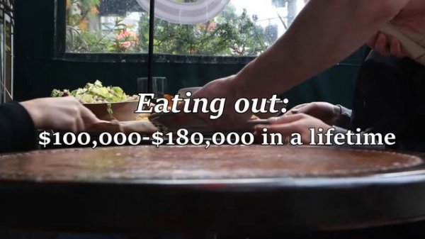 Save Money as a Teenager Fast (Top 5  Money Wasters)