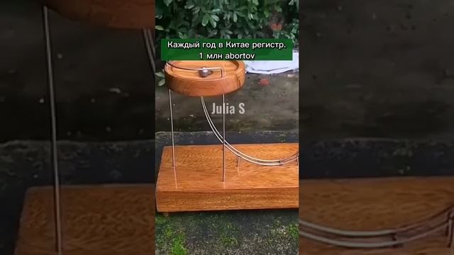 Шокирующие факты о Китае? смотреть онлайн